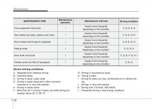 KIA-Picanto-I-1-owners-manual page 273 min