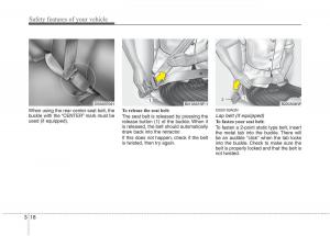 KIA-Picanto-I-1-owners-manual page 32 min