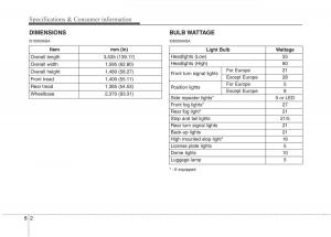 KIA-Picanto-I-1-owners-manual page 327 min