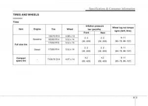 KIA-Picanto-I-1-owners-manual page 328 min