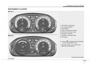 KIA-Picanto-I-1-owners-manual page 96 min