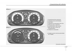 KIA-Picanto-I-1-manual-del-propietario page 102 min