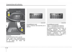 KIA-Picanto-I-1-manual-del-propietario page 105 min