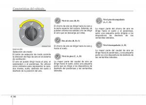 KIA-Picanto-I-1-manual-del-propietario page 131 min