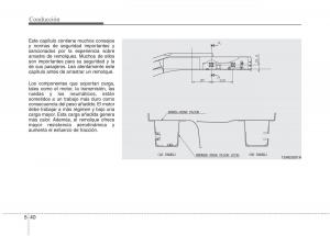 KIA-Picanto-I-1-manual-del-propietario page 266 min