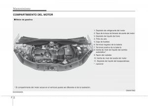 KIA-Picanto-I-1-manual-del-propietario page 304 min