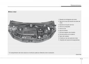 KIA-Picanto-I-1-manual-del-propietario page 305 min