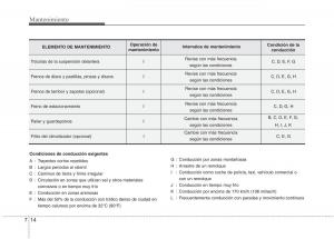 KIA-Picanto-I-1-manual-del-propietario page 316 min