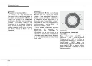 KIA-Picanto-I-1-manual-del-propietario page 352 min