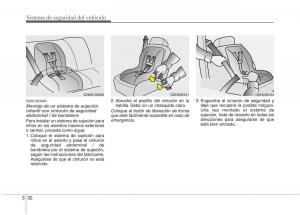 KIA-Picanto-I-1-manual-del-propietario page 46 min