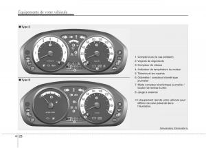 KIA-Picanto-I-1-manuel-du-proprietaire page 104 min