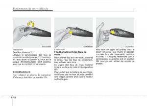 KIA-Picanto-I-1-manuel-du-proprietaire page 120 min