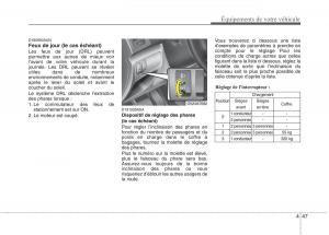 KIA-Picanto-I-1-manuel-du-proprietaire page 123 min