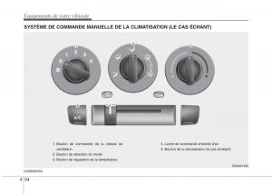 KIA-Picanto-I-1-manuel-du-proprietaire page 130 min