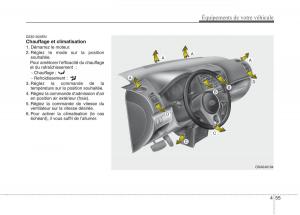 KIA-Picanto-I-1-manuel-du-proprietaire page 131 min