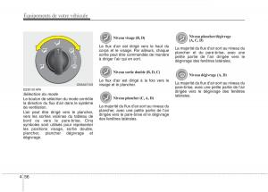 KIA-Picanto-I-1-manuel-du-proprietaire page 132 min