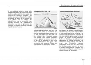 KIA-Picanto-I-1-manuel-du-proprietaire page 157 min