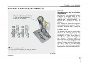 KIA-Picanto-I-1-manuel-du-proprietaire page 207 min