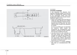 KIA-Picanto-I-1-manuel-du-proprietaire page 236 min