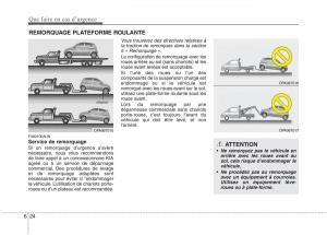 KIA-Picanto-I-1-manuel-du-proprietaire page 268 min