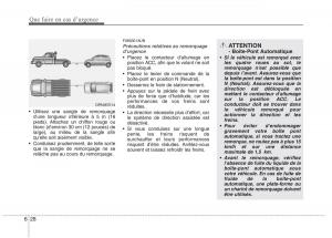 KIA-Picanto-I-1-manuel-du-proprietaire page 272 min