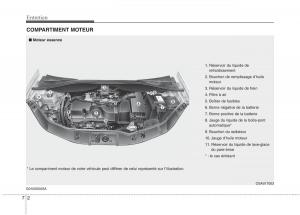 KIA-Picanto-I-1-manuel-du-proprietaire page 274 min