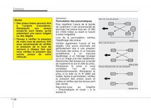 KIA-Picanto-I-1-manuel-du-proprietaire page 318 min