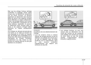 KIA-Picanto-I-1-manuel-du-proprietaire page 71 min