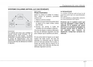 KIA-Picanto-I-1-manuel-du-proprietaire page 83 min