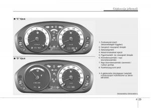 KIA-Picanto-I-1-Kezelesi-utmutato page 107 min