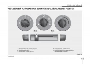 KIA-Picanto-I-1-Kezelesi-utmutato page 133 min