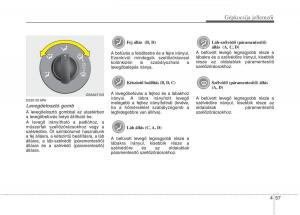 KIA-Picanto-I-1-Kezelesi-utmutato page 135 min