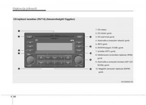 KIA-Picanto-I-1-Kezelesi-utmutato page 166 min