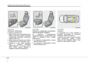 KIA-Picanto-I-1-Kezelesi-utmutato page 20 min