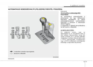 KIA-Picanto-I-1-Kezelesi-utmutato page 201 min