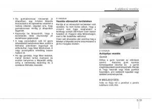 KIA-Picanto-I-1-Kezelesi-utmutato page 221 min