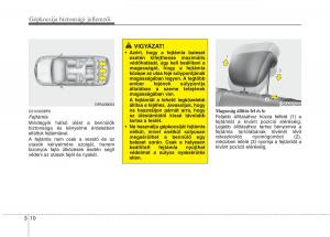 KIA-Picanto-I-1-Kezelesi-utmutato page 24 min