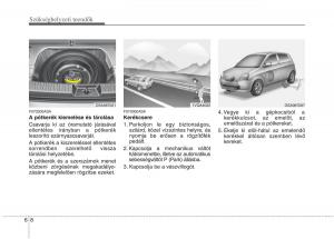 KIA-Picanto-I-1-Kezelesi-utmutato page 245 min