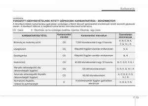 KIA-Picanto-I-1-Kezelesi-utmutato page 278 min