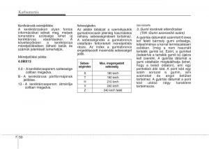 KIA-Picanto-I-1-Kezelesi-utmutato page 315 min