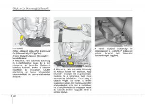 KIA-Picanto-I-1-Kezelesi-utmutato page 36 min