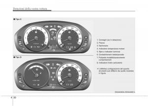 KIA-Picanto-I-1-manuale-del-proprietario page 108 min