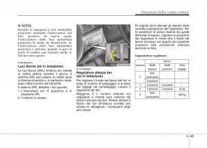 KIA-Picanto-I-1-manuale-del-proprietario page 127 min