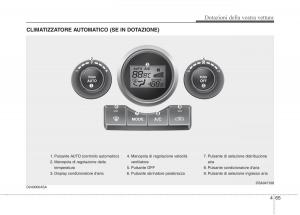 KIA-Picanto-I-1-manuale-del-proprietario page 143 min