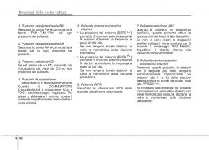 KIA-Picanto-I-1-manuale-del-proprietario page 166 min