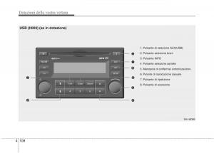 KIA-Picanto-I-1-manuale-del-proprietario page 186 min