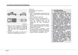 KIA-Picanto-I-1-manuale-del-proprietario page 265 min