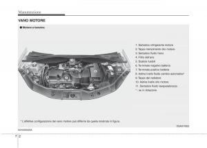 KIA-Picanto-I-1-manuale-del-proprietario page 267 min