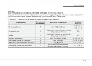 KIA-Picanto-I-1-manuale-del-proprietario page 278 min