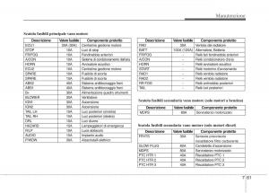 KIA-Picanto-I-1-manuale-del-proprietario page 326 min